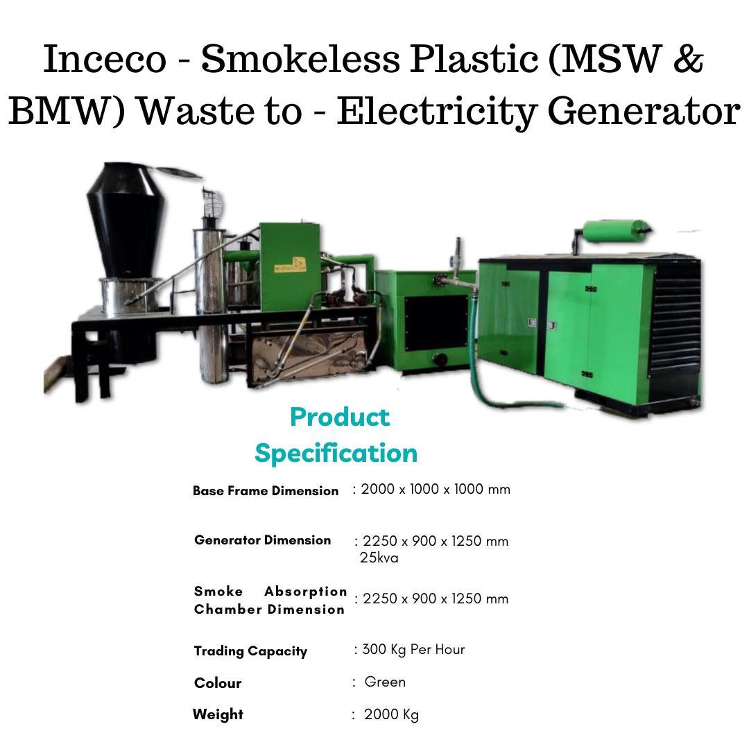 Inceco -Smokeless Plastic (MSW & BMW) waste to – Electricity Generator